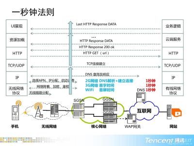 柔性管理本质 柔性管理法则 柔性管理法则-法则内涵，柔性管理法则-本质特征