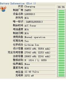 笔记本电池损耗原因 电池损耗 电池损耗-概述，电池损耗-损耗原因