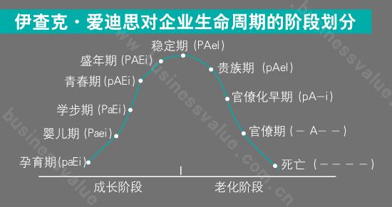 维他命a有什么作用 维他命A 维他命A-作用成分概述，维他命A-作用