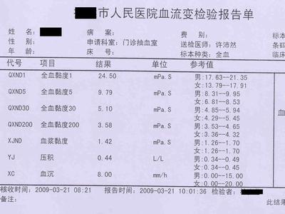 血液流变学检查意义 血流变检查 血流变检查-血液流变学，血流变检查-血液流变学检查