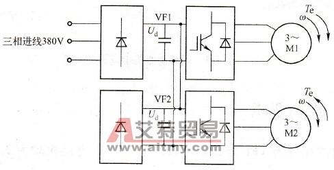 回馈制动 回馈制动 回馈制动-交流回馈制动