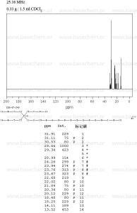 三叔丁基膦 三叔丁基膦 三叔丁基膦-三叔丁基膦，三叔丁基膦-物理参数