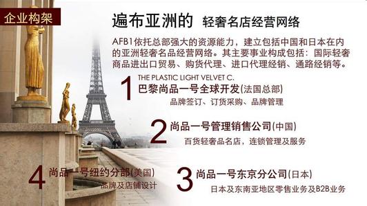 百灵尚品一号 AFB1 AFB1-AFB1尚品一号，AFB1-特点