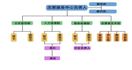 教育政策的含义 教育 教育-简介，教育-含义