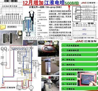 电喷柴油车维修视频 《柴油车维修入门》 《柴油车维修入门》-内容简介，《柴油车维修