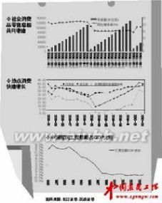 国民收入倍增计划 国民收入倍增计划 国民收入倍增计划-缘起日本，国民收入倍增计划