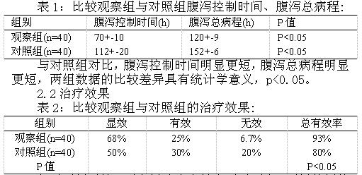 小儿轮状病毒性肠炎 小儿轮状病毒性肠炎 小儿轮状病毒性肠炎-流行病学，小儿轮状病毒