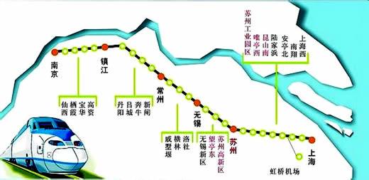 沪宁城际高速铁路 沪宁城际铁路 沪宁城际铁路-简介，沪宁城际铁路-车站设置