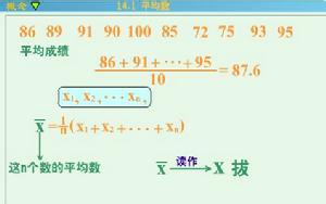 项目之间的区别与联系 平均数 平均数-项目分类，平均数-区别联系