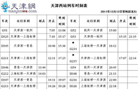 天津西站列车时刻表 天津西站 天津西站-地理位置，天津西站-列车时刻表