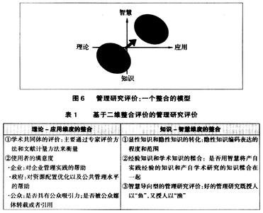 引证解释 利诱 利诱-基本解释，利诱-引证解释