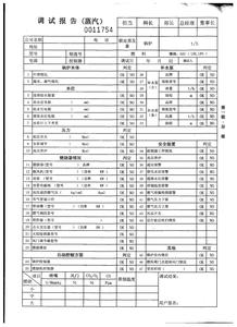 计划书怎么写 怎么做计划书？