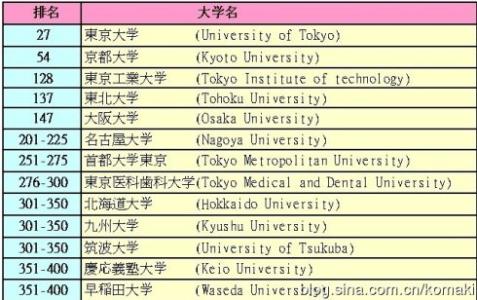 年薪制基本薪酬比例 年薪制 年薪制-基本介绍，年薪制-评价