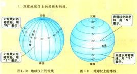 股票基本名词解释 一球球半 一球球半-基本简介，一球球半-名词解释