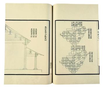 营造法式 《营造法式》 《营造法式》-概述，《营造法式》-内容