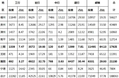 表见代理的构成要件 表见代理 表见代理-构成要件，表见代理-现状分析