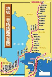 青岛地铁3号线 青岛号 青岛号-简述，青岛号-参数