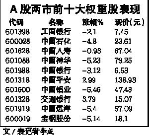 黑色星期四原因 黑色星期四 黑色星期四-简介，黑色星期四-原因分析