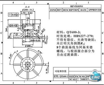 数控技术的发展历史 数控技术 数控技术-发展历史，数控技术-数控概述