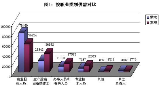 非公有制企业党建 非公有制企业 非公有制企业-数据分析