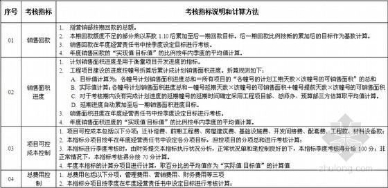 图书总字数的计算方法 计算方法 计算方法-图书信息，计算方法-内容简介