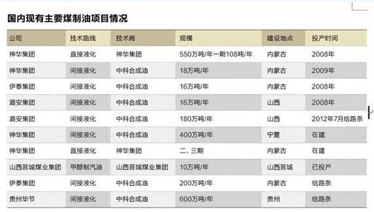 大时代七天防臭袜 大时代 大时代-基本资料:，大时代-演员表: