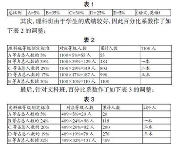 常见热电偶类型及特点 教育教学论文 教育教学论文-定义，教育教学论文-常见类型及特点