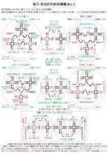 京东的发展历程概述 费米实验室 费米实验室-概述，费米实验室-发展历程