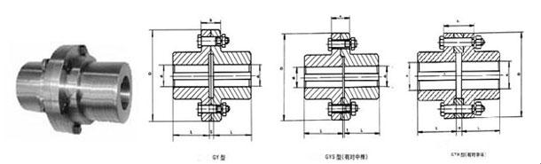 凸缘联轴器型号 凸缘联轴器 凸缘联轴器-基本介绍，凸缘联轴器-型号