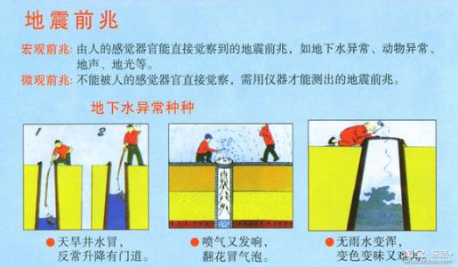 地震前兆 地震前兆 地震前兆-基本介绍，地震前兆-经验诗歌