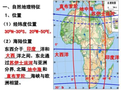 非洲时刻歌曲 《非洲时刻》 《非洲时刻》-概述，《非洲时刻》-主题歌曲