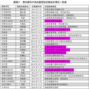 个人简历所获荣誉 邓修明 邓修明-个人履历，邓修明-所获荣誉