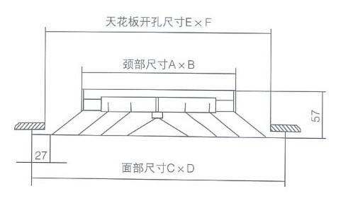 急救药品的分类及作用 散流器 散流器-散流器的作用，散流器-散流器分类