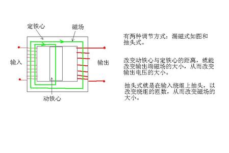 电焊机的工作原理 电焊机工作原理 电焊机工作原理-电焊机，电焊机工作原理-电焊机