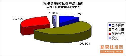 期望理论名词解释 期望收益率 期望收益率-名词解释，期望收益率-期望收益率、必要