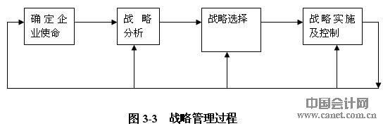 医药流通概念股 商品流通 商品流通-商品流通的概念，商品流通-商品流通的内容