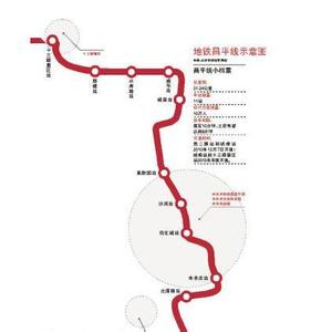 北京地铁昌平线线路图 北京地铁昌平线 北京地铁昌平线-简介，北京地铁昌平线-线路资料