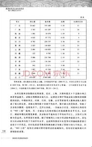 高校入试 豆瓣 高校入试 高校入试-基本信息，高校入试-内容简介