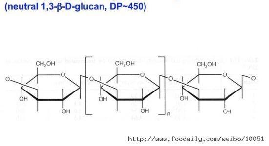凝结多糖价格 凝结多糖 凝结多糖-引言，凝结多糖-分子结构