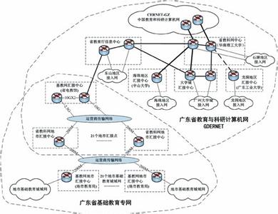 朝鲜发展历史简介 网络114 网络114-网络114简介，网络114-发展历史