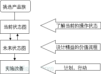 法的价值体系 法的价值 法的价值-基本含义，法的价值-基本体系