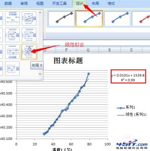 excel多元拟合 excel曲线拟合怎么弄