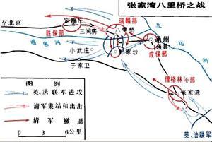 太平军北伐 胜保 胜保-离文就武，胜保-北伐太平军