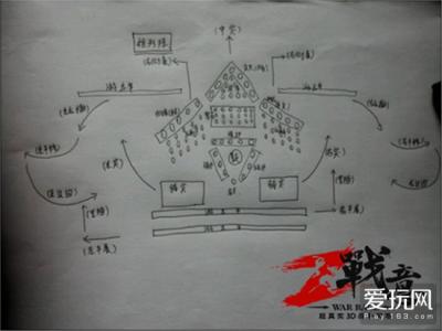 殿阁大学士 殿阁大学士 殿阁大学士-起源，殿阁大学士-延续