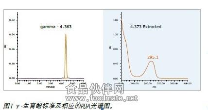 超临界co2流体萃取 超临界CO2溶剂 超临界CO2溶剂-超临界流体的发展史，超临界CO2溶