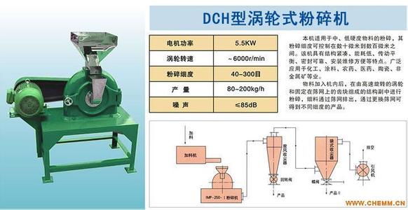 口腔助理医师相关内容 DCH DCH-DCH，DCH-相关内容