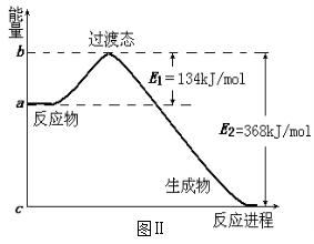 化学反应速率 反应速率 反应速率-反应速率，反应速率-正文