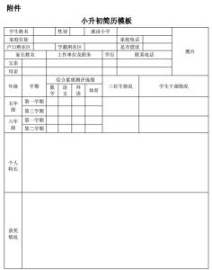 新概念英语电子版 电子版简历 电子版简历-基本概念，电子版简历-电子版简历内容