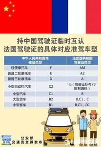 法国旅游注意事项 法国洛丽诗使用方法及注意事项