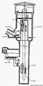 矿井提升机hebijc 矿井提升机 矿井提升机-说明，矿井提升机-组成